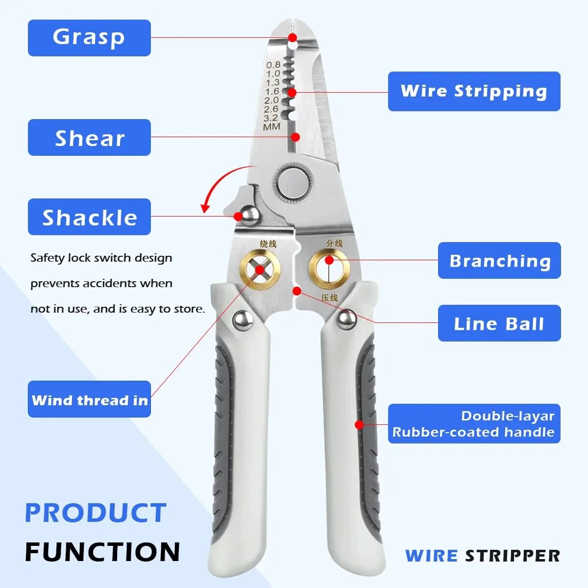 6 w 1 Szczypce do ściągania iz – Automatic Wire Stripper Cutter recenzja i cena