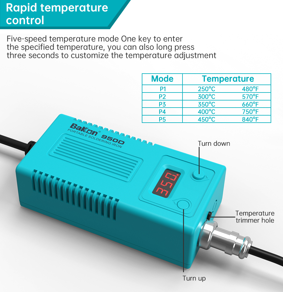 Stacja lutownicza Bakon BK950D – Digital Soldering Station T12 recenzja i cena