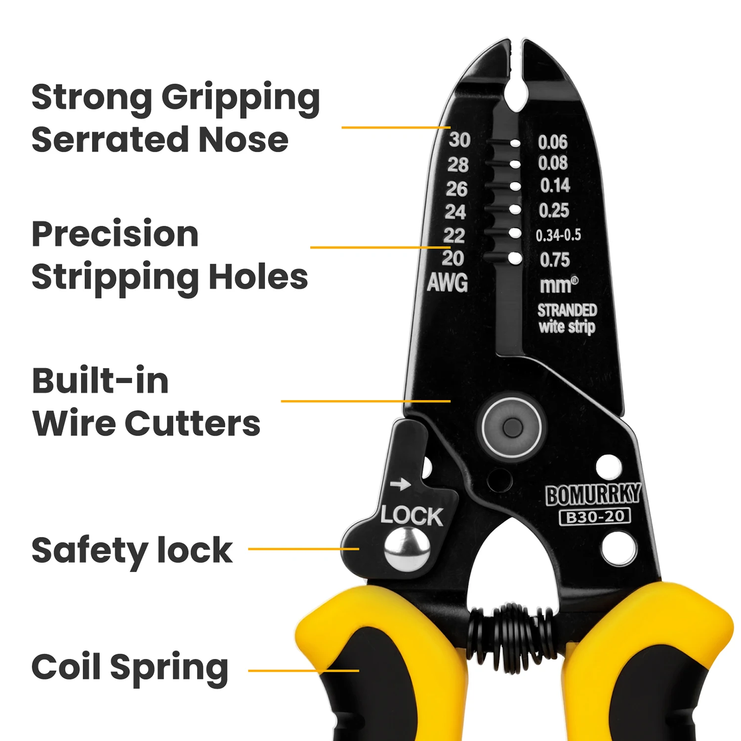 Wielofunkcyjne szczypce do zde – Automatic Wire Stripper Cutter recenzja i cena