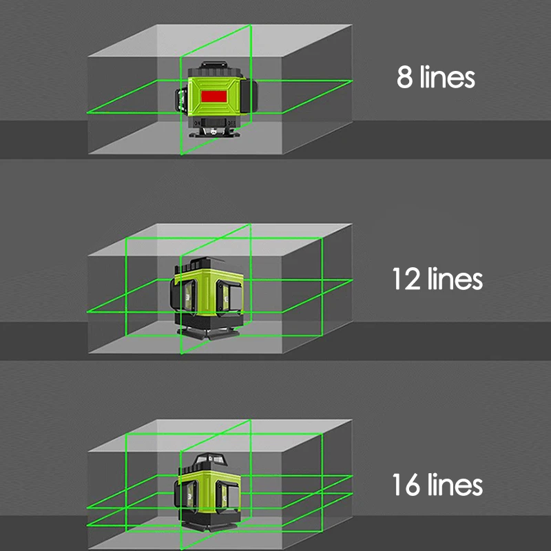 8/12/16 linii poziom lasera 4D – Laser Level 16 Lines 4D Green recenzja i cena