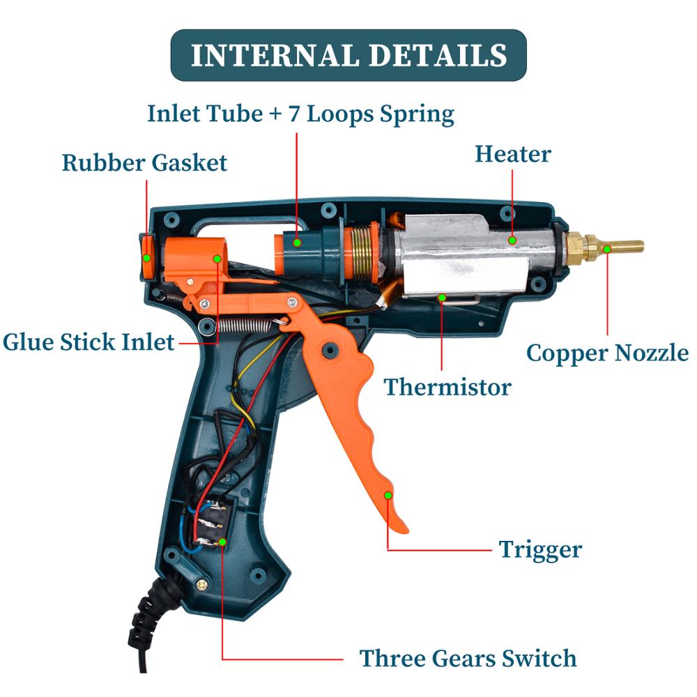 Pistolet do kleju na gorąco, z – Hot Melt Glue Gun Cordless recenzja i cena