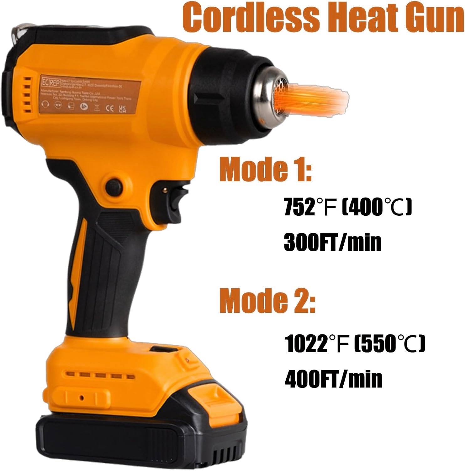 Bezprzewodowa opalarka na bate – Cordless Heat Gun For Shrink Tubing recenzja i cena