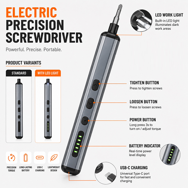 Zestaw Precyzyjnych Wkrętaków  – Electric Screwdriver Rechargeable Usb recenzja i cena
