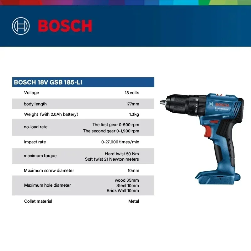 Wiertarko-wkrętarka udarowa Bo – Brushless Cordless Electric Drill 18V recenzja i cena