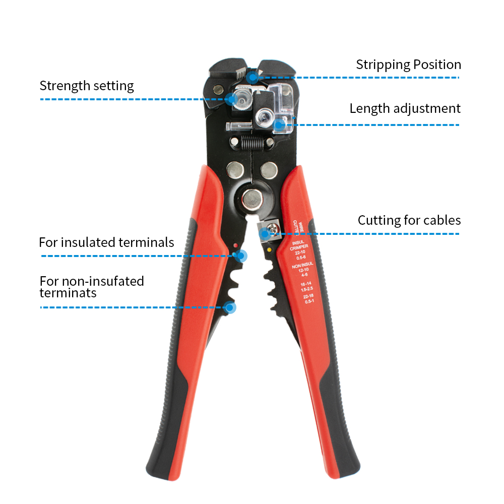 Profesjonalne automatyczne szc – Automatic Wire Stripper Cutter recenzja i cena
