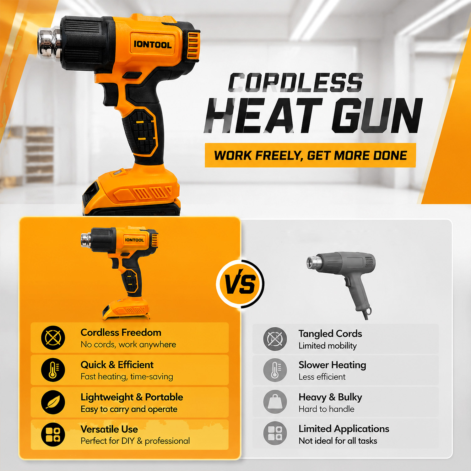 Bezprzewodowa opalarka IONTOOL – Cordless Heat Gun For Shrink Tubing recenzja i cena