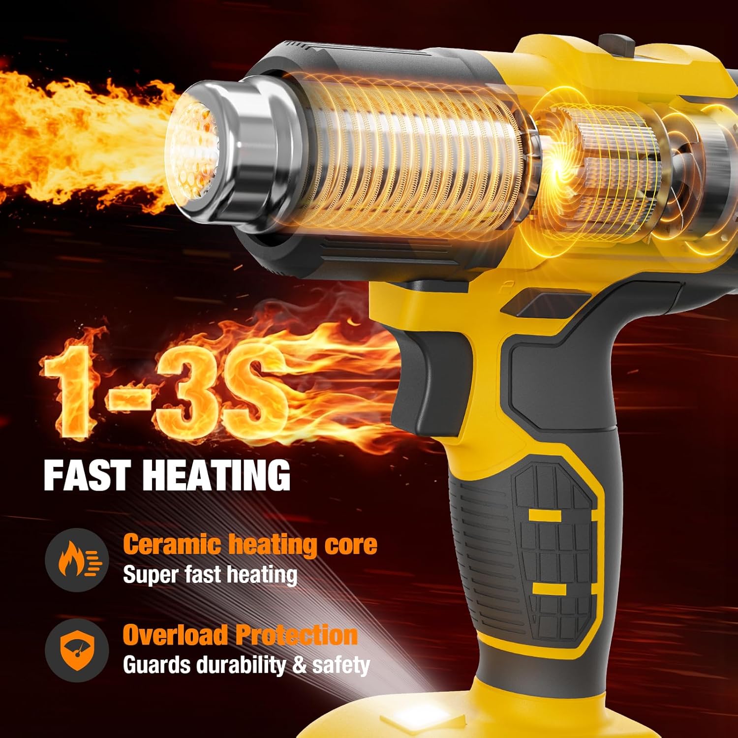 Bezprzewodowa opalarka kompaty – Cordless Heat Gun For Shrink Tubing recenzja i cena