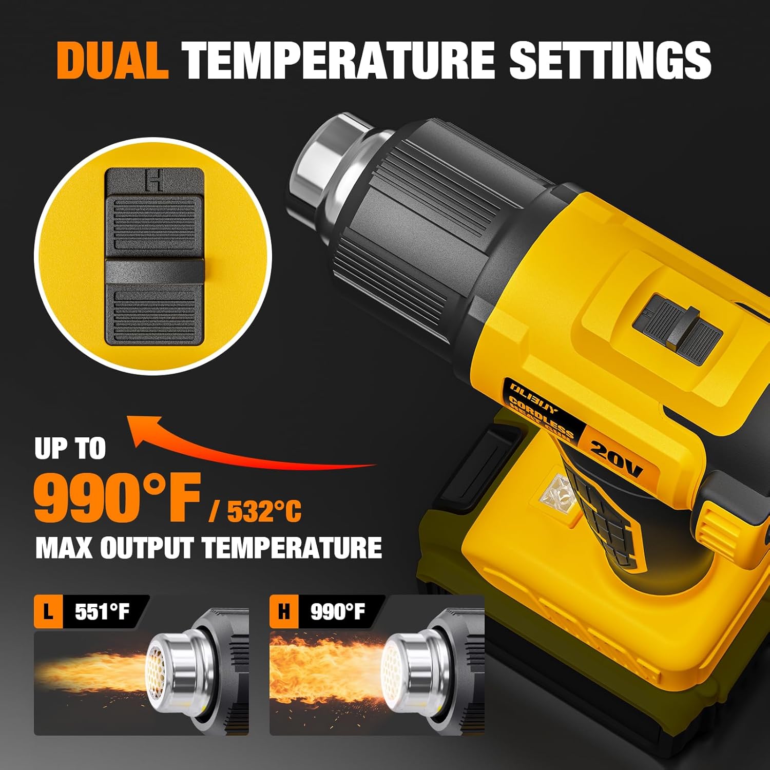 Bezprzewodowa opalarka kompaty – Cordless Heat Gun For Shrink Tubing recenzja i cena