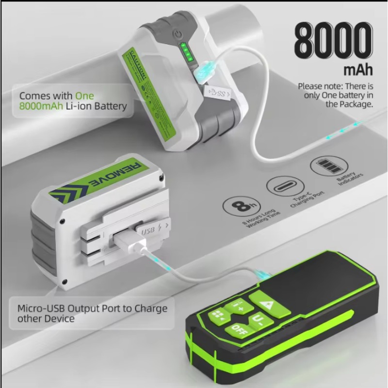 Huepar 2024 Nowy Model 4D 16-l – Laser Level 16 Lines 4D Green recenzja i cena